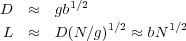          1∕2
D  ≈   gb
L  ≈   D(N ∕g)1∕2 ≈ bN 1∕2
