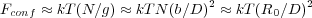 Fconf ≈ kT(N ∕g) ≈ kTN (b∕D)2 ≈ kT (R0∕D )2
