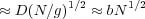 ≈ D(N∕g)1∕2 ≈ bN 1∕2
