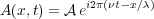 A(x,t) = A ei2π(νt-x∕λ)
