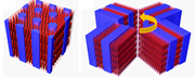 Schematic of aligned block copolymers