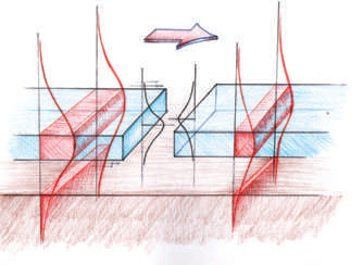 Mo nature Nanotech